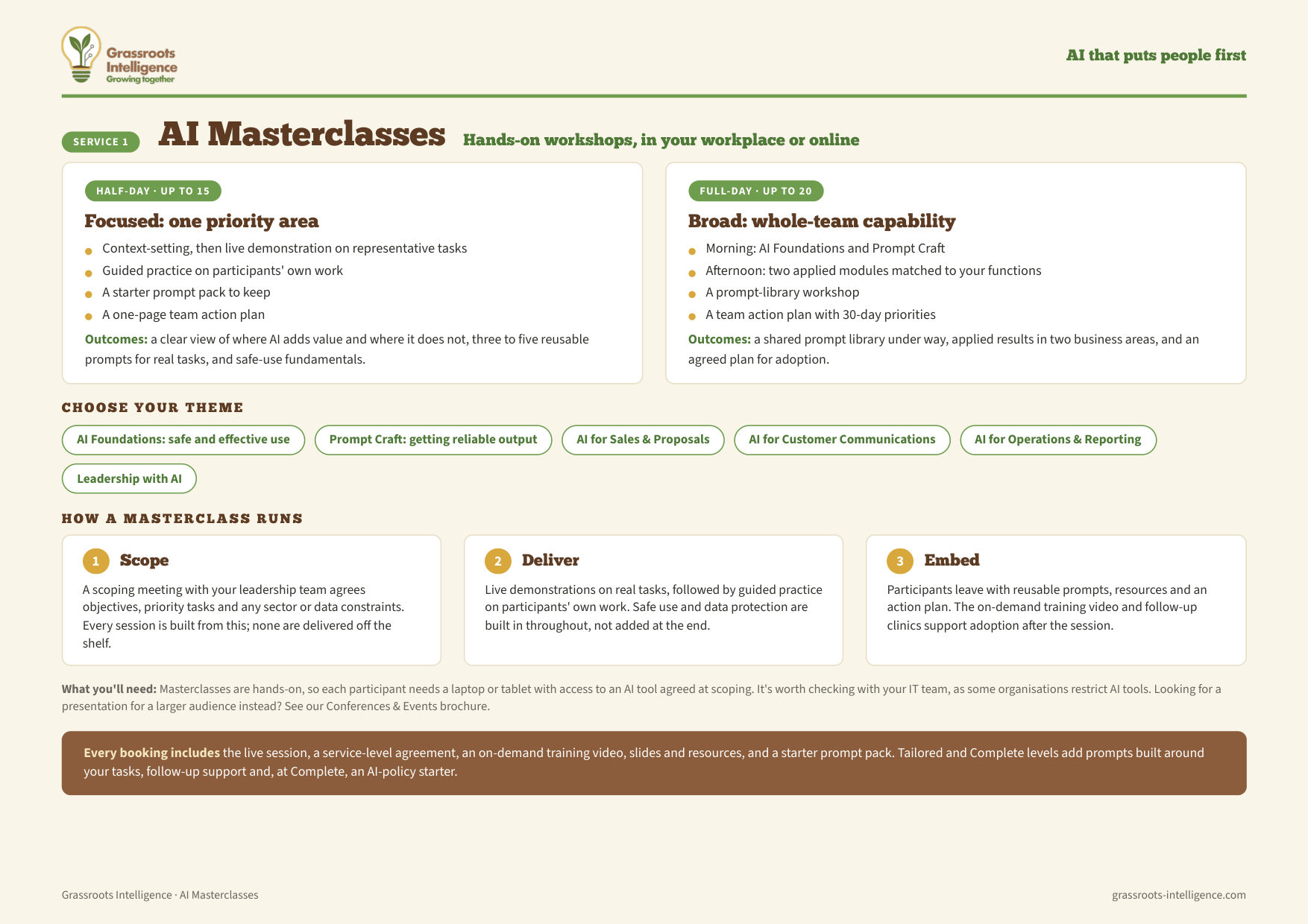 AI Masterclasses brochure, page 2